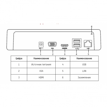 DS-N204 (B) изображение 2