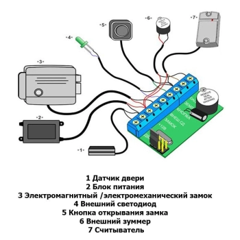 Комплект видеодомофона с защелкой вар. 3 изображение 3