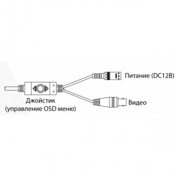 PNM-A2-V12 v.9.3.8 (2.8-12 мм) изображение 2