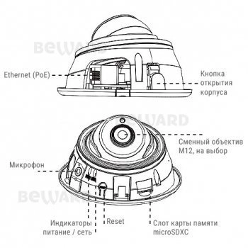 SV3210DR (3.6мм) изображение 2