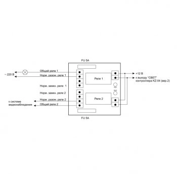Promix-AD.RM.01 изображение 2
