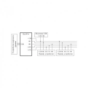 Promix-CN.LN.01 изображение 4