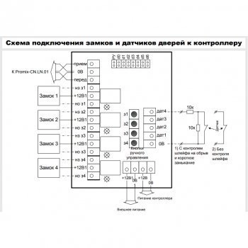 Promix-CN.PR.04 изображение 2