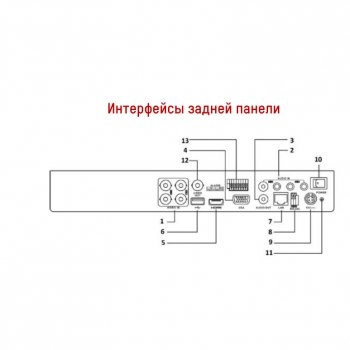DS-H324/2Q изображение 2