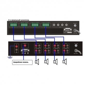 IP-A6237 изображение 3