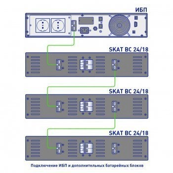 SKAT BC 24/18 RACK-R09 изображение 6