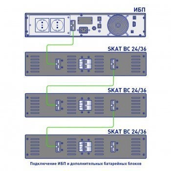 SKAT BC 24/36 RACK изображение 6