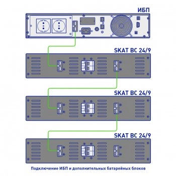 SKAT BC 24/9 RACK изображение 7