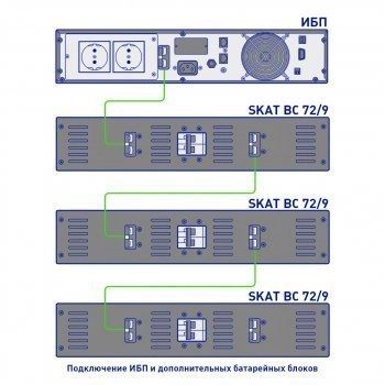 SKAT BC 72/9 RACK-R09 изображение 4