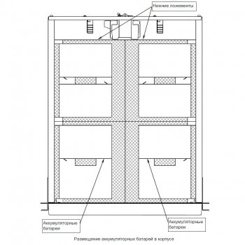 SKAT BC 72/9 RACK-R09 изображение 5