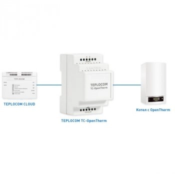 TEPLOCOM TC-OpenTherm изображение 2