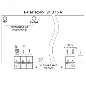 ББП РАПАН-24/5 изображение 3