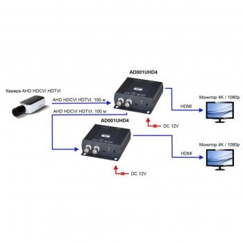AD001UHD4 изображение 2