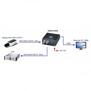 AD001UHD4 изображение 3