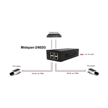 Midspan-2/602G изображение 4
