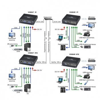 VKM04 изображение 4