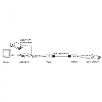 DH-PFM801-4MP изображение 3