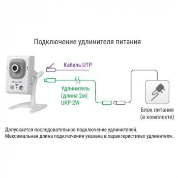 B12CR (2.5 мм) изображение 3
