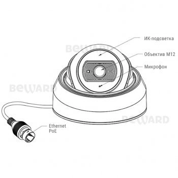 SV3210DBS (3.6мм) изображение 2