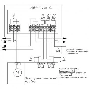 МДУ-1 ИСП.01 изображение 3