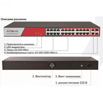PND-24P-2G2F изображение 2