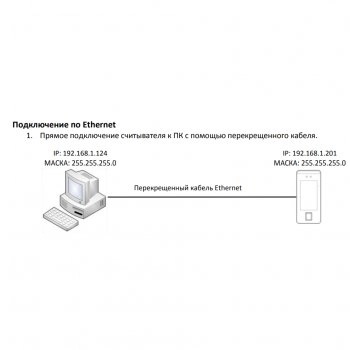 ST-FR042 изображение 5