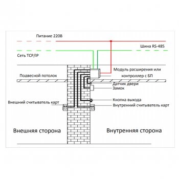 ST-NB441D изображение 2