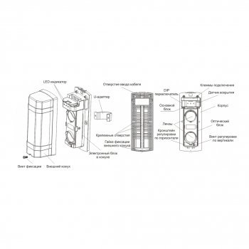 ST-PD102BD-MC изображение 3