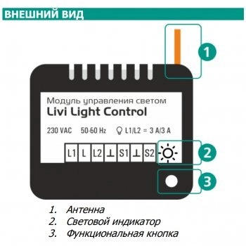 Livi Light Control изображение 2