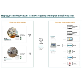 Астра-812 Pro ПО 5.0 изображение 7