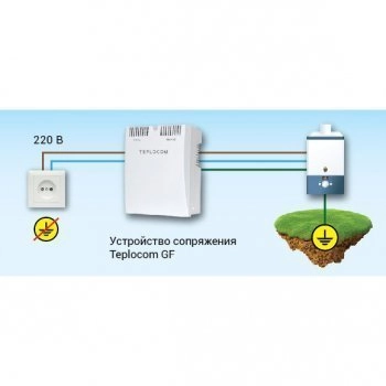 TEPLOCOM-GF изображение 4
