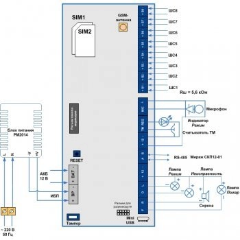 Мираж-GSM-А8-04 изображение 3