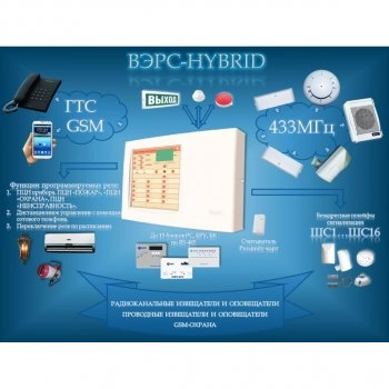 ВЭРС-HYBRID изображение 9