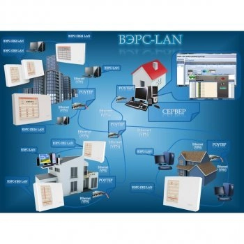 ВЭРС-LAN изображение 1