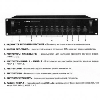 IP-A6201 изображение 2