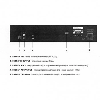 IP-A6210 изображение 2
