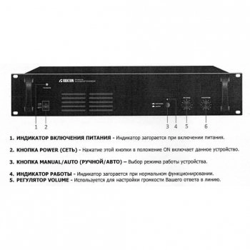 IP-A6210 изображение 3