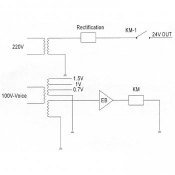 IP-A6241 изображение 5