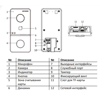 DS-KV6113-PE1 изображение 4