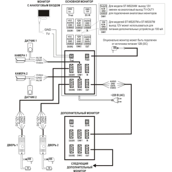ST-MS204M-WT изображение 2