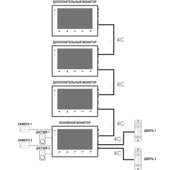 ST-MS204M-WT изображение 3