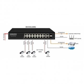 SW-8182/L(300W) изображение 2