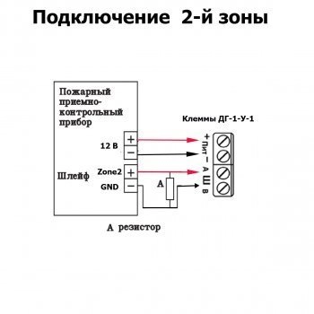 Сигнализация на 1 зону и датчик СО вар 2 изображение 3