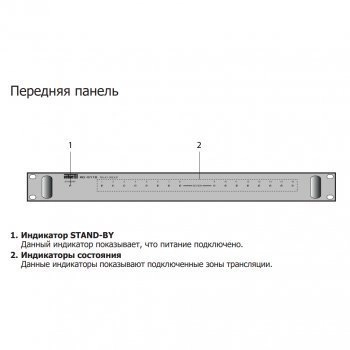 RG-6116 изображение 2