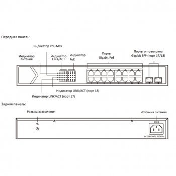 DS-3E0518P-E/M 16-портовый гигабитный неуправляемый POE-коммутатор ...