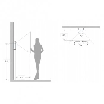 DHI-ASR1102A(V2) изображение 4