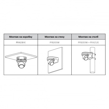 DH-IPC-HDW3441TMP-AS-0280B изображение 4