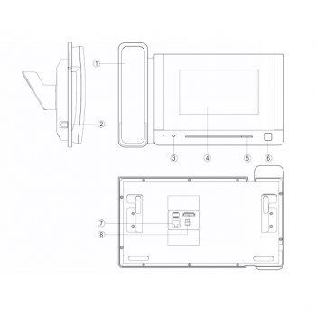 EasyCon изображение 2