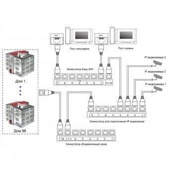EasyCon изображение 3