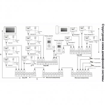 EasyCon изображение 4